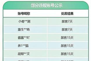 状态不俗！布克8中5拿到12分3板3助&打满12分钟